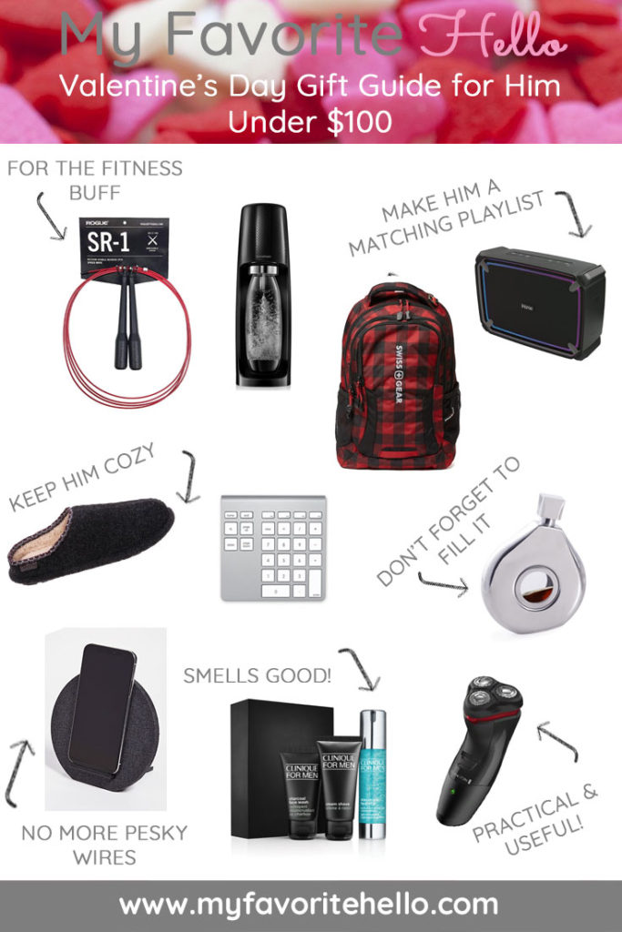 MYFAVORITEHELLO.COM || Valentine's Day Gift Guide For Men || Valentine's Day Gift Guide For Him || Gift Ideas for Him || Gift Ideas Under $100