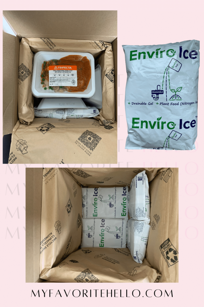Trifecta Packaging