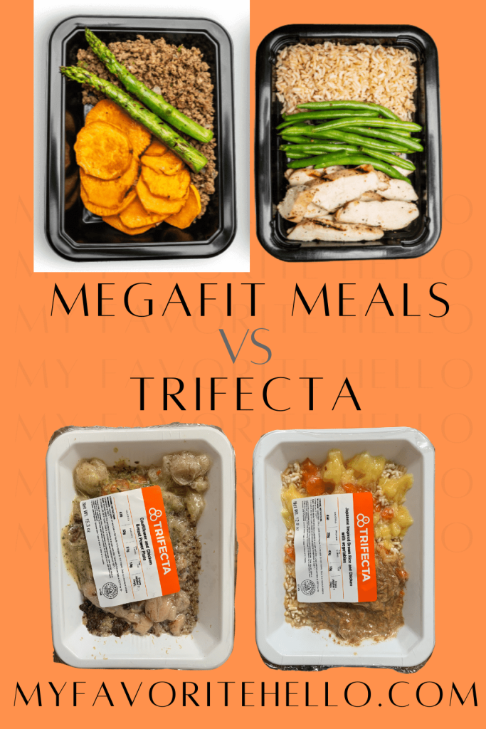Megafit Meals vs Trifecta